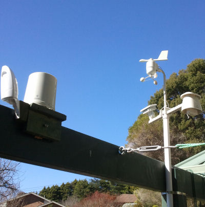 Soudan Armidale Weather Station Sensors